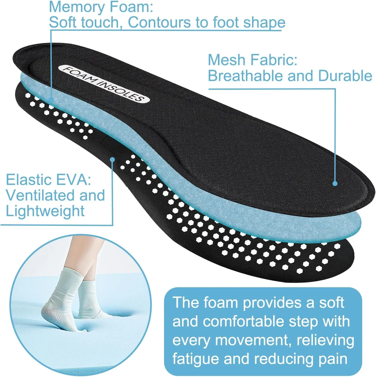 Foam Insole for Skechers Shoes, Replacement Inserts for Men's and Women's Sneakers
