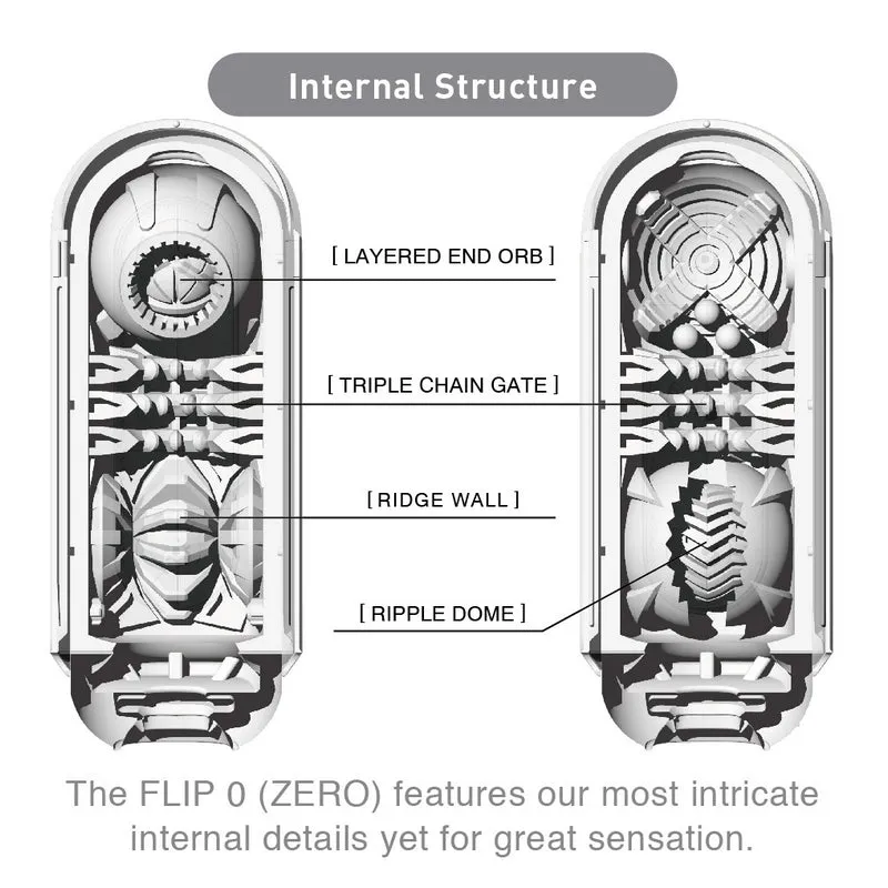 Tenga FLIP HOLE Zero (Black) Strong Edition
